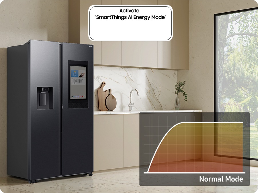 The refrigerator installed in the kitchen with the Activate “SmartThings AI Energy Mode” button OFF. A graph shows energy usage of Normal Mode. 