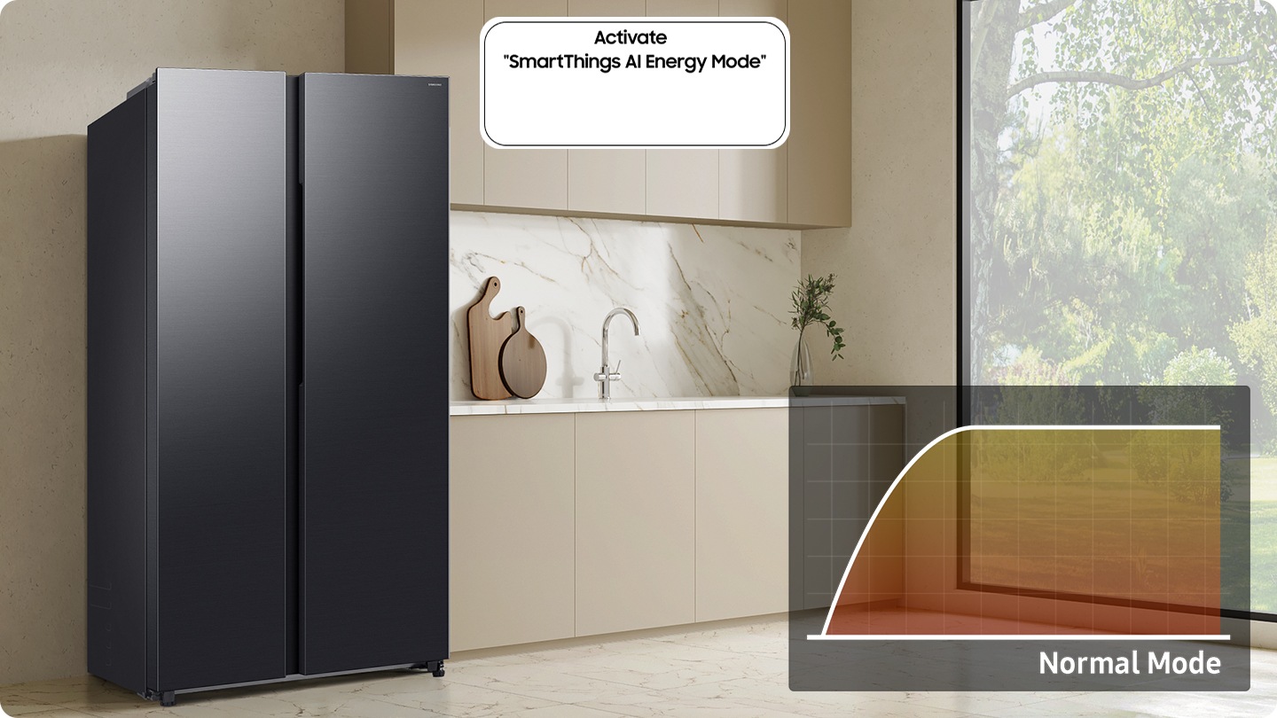 The refrigerator installed in the kitchen with the Activate “SmartThings AI Energy Mode” button OFF. A graph shows energy usage of Normal Mode.