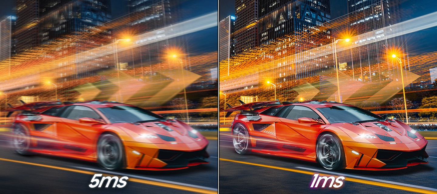 A sports car racing at full speed. The sports car can be seen clearly without lag in 1ms compared to 5ms.