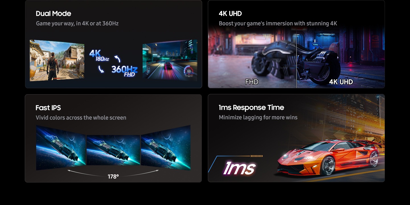 Dual Mode. Game your way, in 4K or at 360Hz. Two screens show different games. One game is displayed in 4K at 180Hz, and the other is displayed at 360Hz in FHD. 4K UHD. Boost your game's immersion with stunning 4K. A motorcycle is parked in front of a building. 4K UHD shows a clearer, more vivid image of a motorcycle compared to FHD. Fast IPS. Vivid colors across the whole screen. Three screens placed side by side show the same spaceship. 1ms Response Time. Minimize lagging for more wins. A sports car racing at full speed.