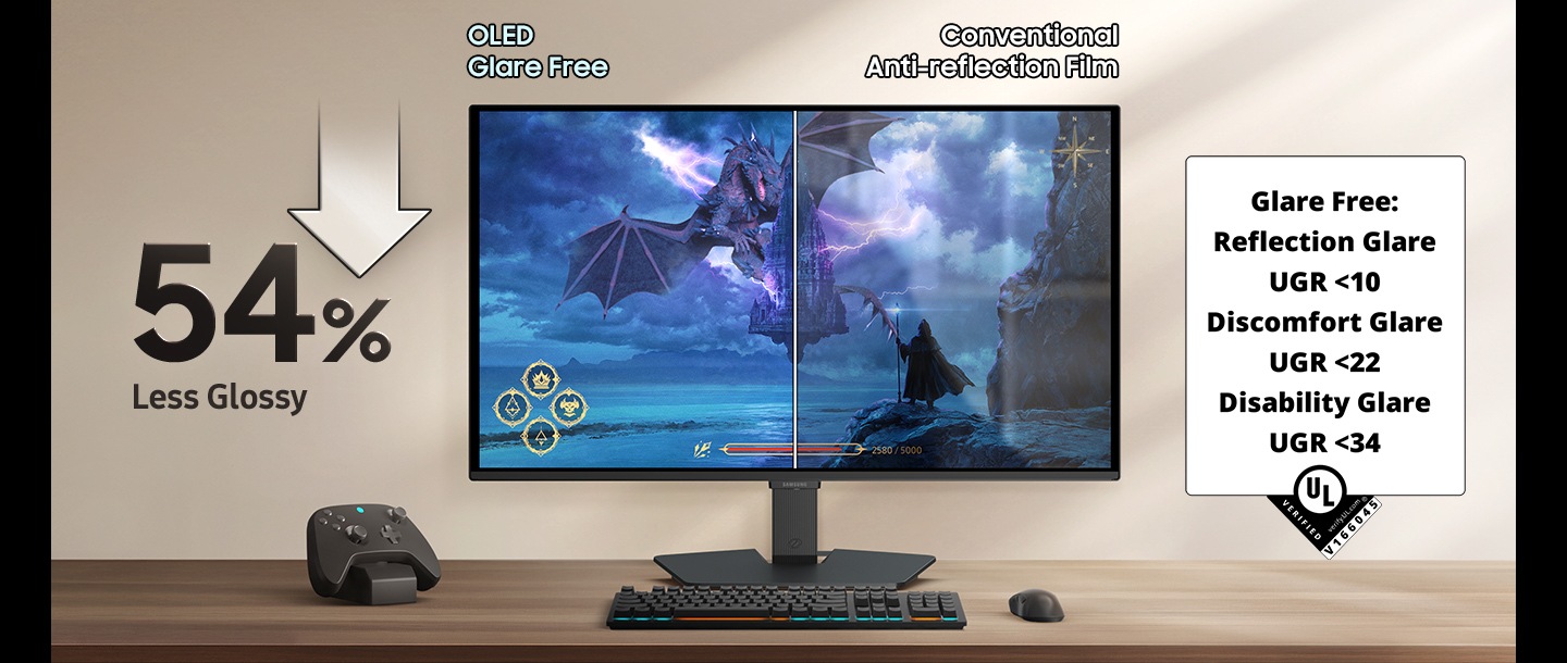 A monitor with a gaming setup. The OLED Glare Free film makes the screen 54% less glossy than the Conventional Anti-reflection Film. Glare Free: Reflection Glare UGR <10, Discomfort Glare UGR <22, Disability Glare UGR <34.