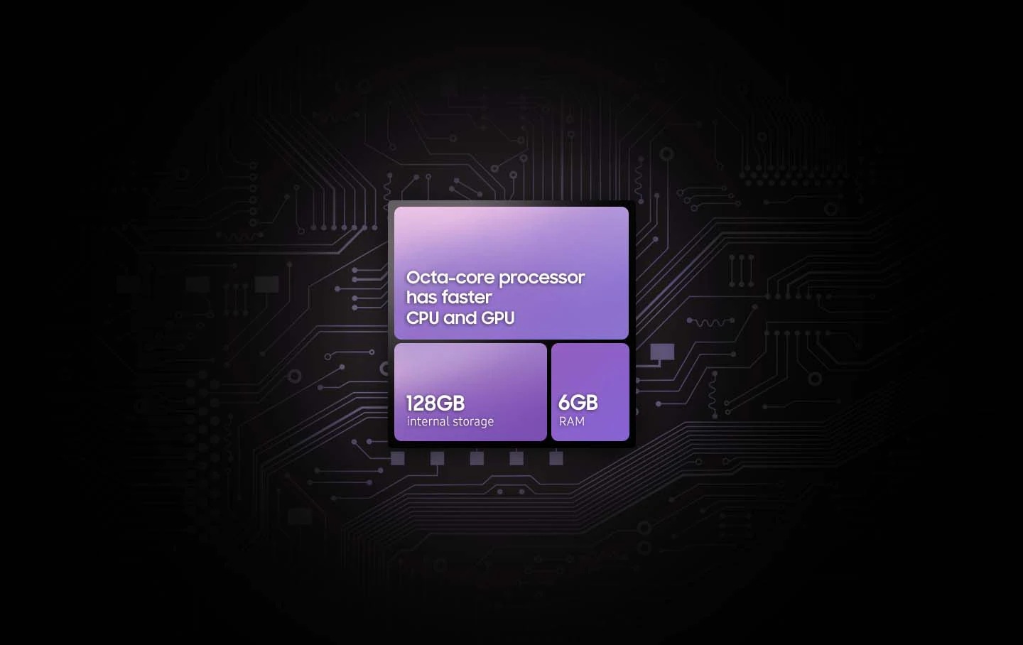 Powerful 5nm Octa-core processor for fast performance