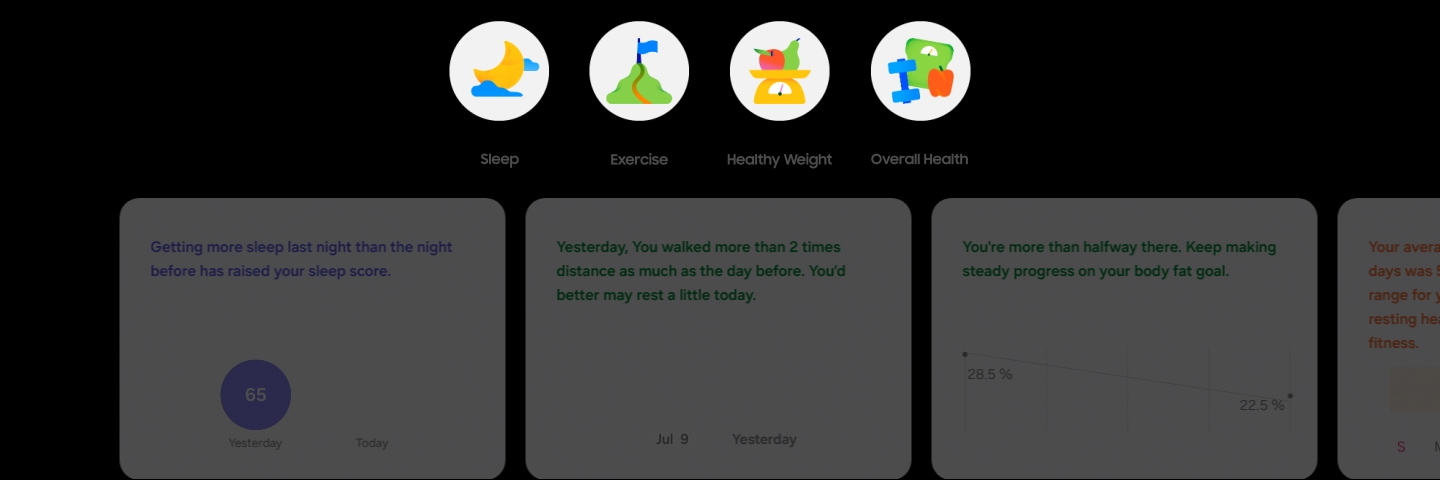 Four icons representing different health goals for Sleep, Exercise, Healthy Weight and Overall Health are clicked to highlight various Wellness Tips, each providing useful insights related to the respective goal.