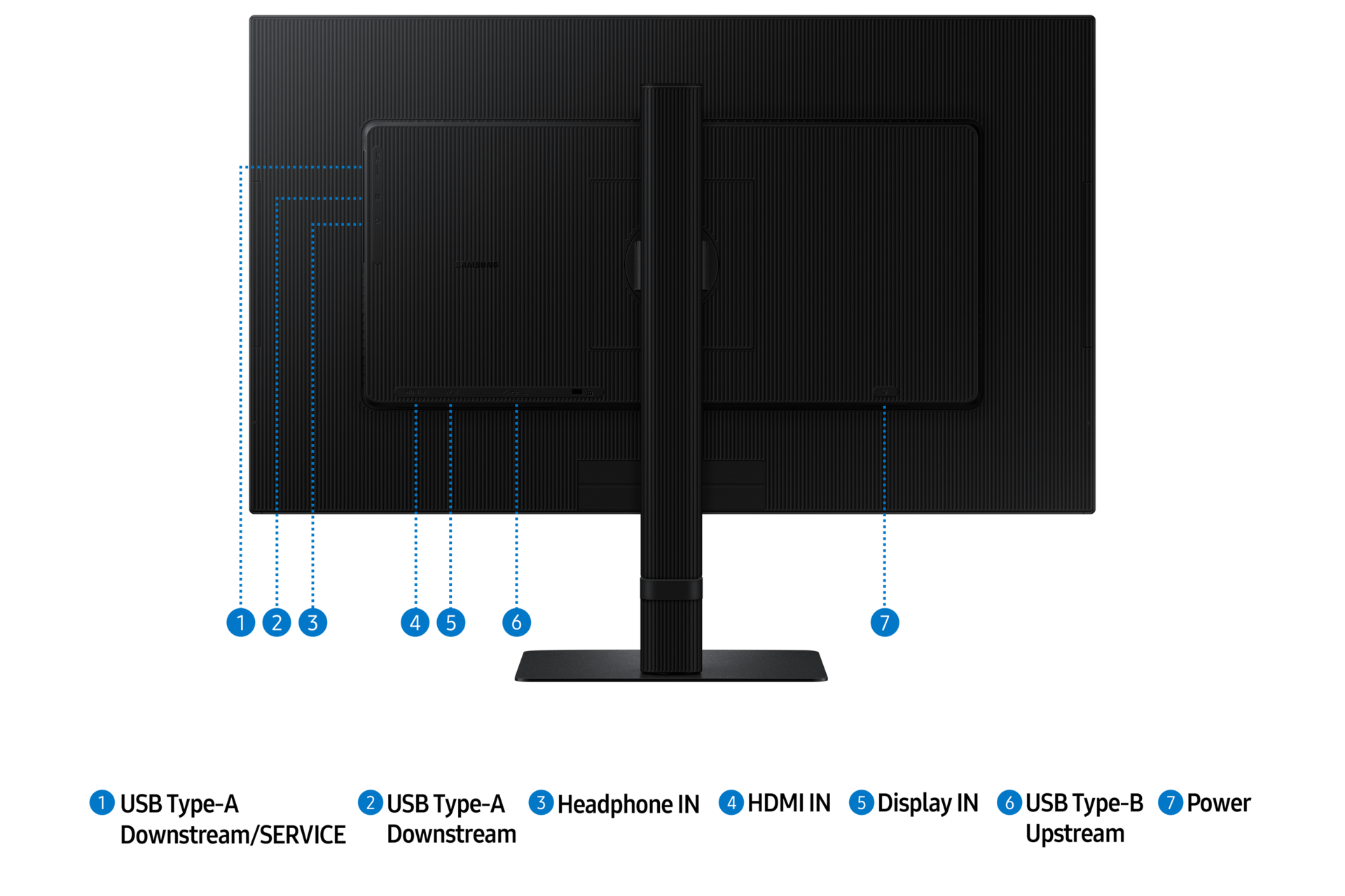Jackport of 27 inch Samsung ViewFinity S60D including USB Type-A Downstream/SERVICE, USB Type-A Downstream, USB Type-B Upstream, USB Type-C, headphone IN, LAN, Display IN, Display Out, HDMI IN, and power.