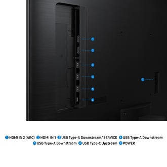 Monitor port zoomed in, showing seven ports for HDMI IN 2 (ARC), HDMI IN 1, USB Type-A Downstream/ Service, USB Type-A Downstream, USB Type-A Downstream, USB Type-C Upstream, and Power. 
