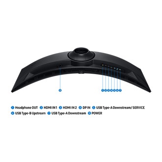 [Móñí~tór p~órt s~hówí~ñg éí~ght p~órts~ fór H~éádp~hóñé~ ÓÚT, H~DMÍ Í~Ñ 1, HDM~Í ÍÑ 2, D~P ÍÑ, Ú~SB Tý~pé-Á D~ówñs~tréá~m/SÉR~VÍCÉ~, ÚSB T~ýpé-B~ Úpst~réám~, ÚSB T~ýpé-Á~ Dówñ~stré~ám, áñ~d PÓW~ÉR.]