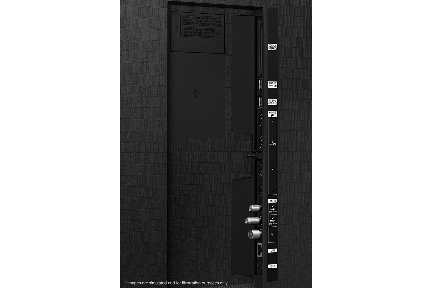 Samsung 2026 {Micro RGB or Neo QLED or OLED} {Model} has USB, HDMI, LAN, antenna ports and etc. on the side.