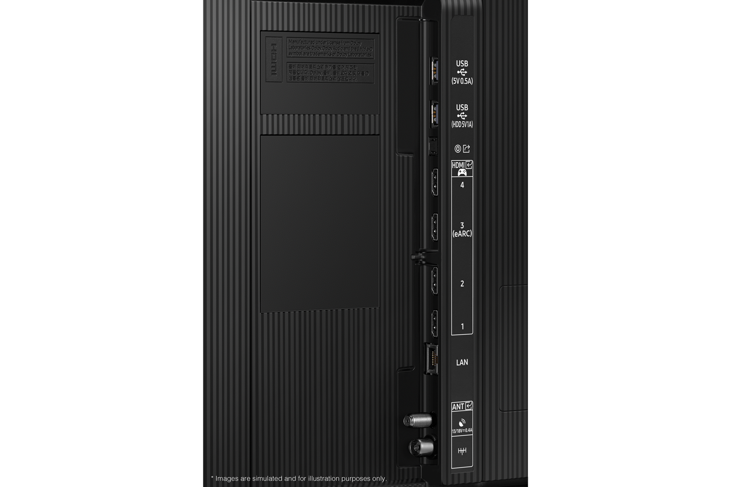 Samsung 2025 {Neo QLED 8K or Neo QLED or QLED} {Model} has USB, HDMI, LAN, antenna ports and etc. on the side.  (e.g., Samsung 2025 Neo QLED QN90F has USB, HDMI, LAN, antenna ports and etc. on the side.