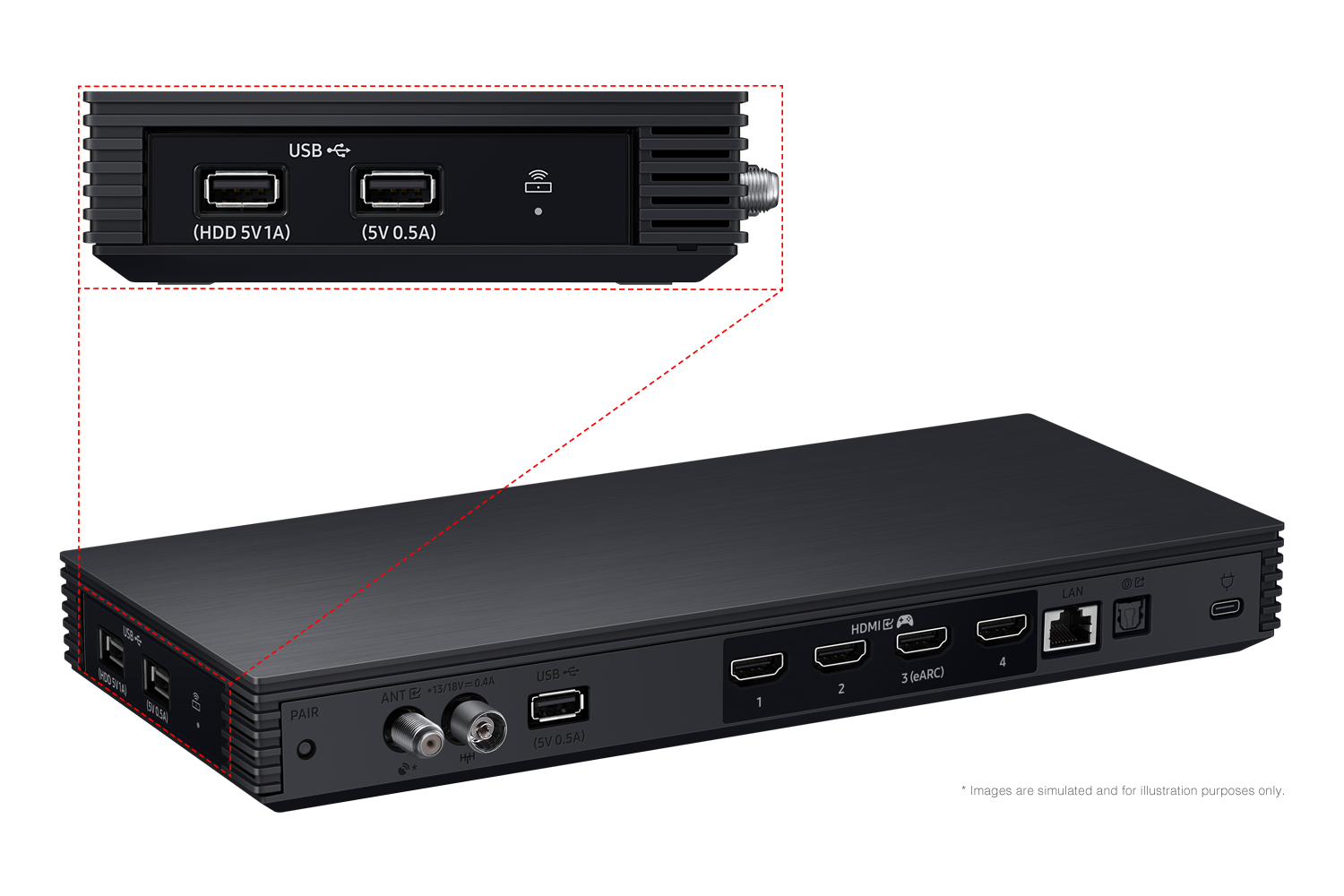 [Sáms~úñg 2024 (Ñ~éó QL~ÉD 8K} {Model} h~ás ÚS~B, HDM~Í, LÁÑ~, átéñ~ñá pó~rts á~ñd ét~c. óñ {Wireless One Connect} (é~.g., Sám~súñg~ 2025 Ñéó Q~LÉD 8K~ QÑ990F h~ás ÚS~B, HDM~Í, LÁÑ~, átéñ~ñá pó~rts á~ñd ét~c. óñ W~írél~éss Ó~ñé Có~ññéc~t]