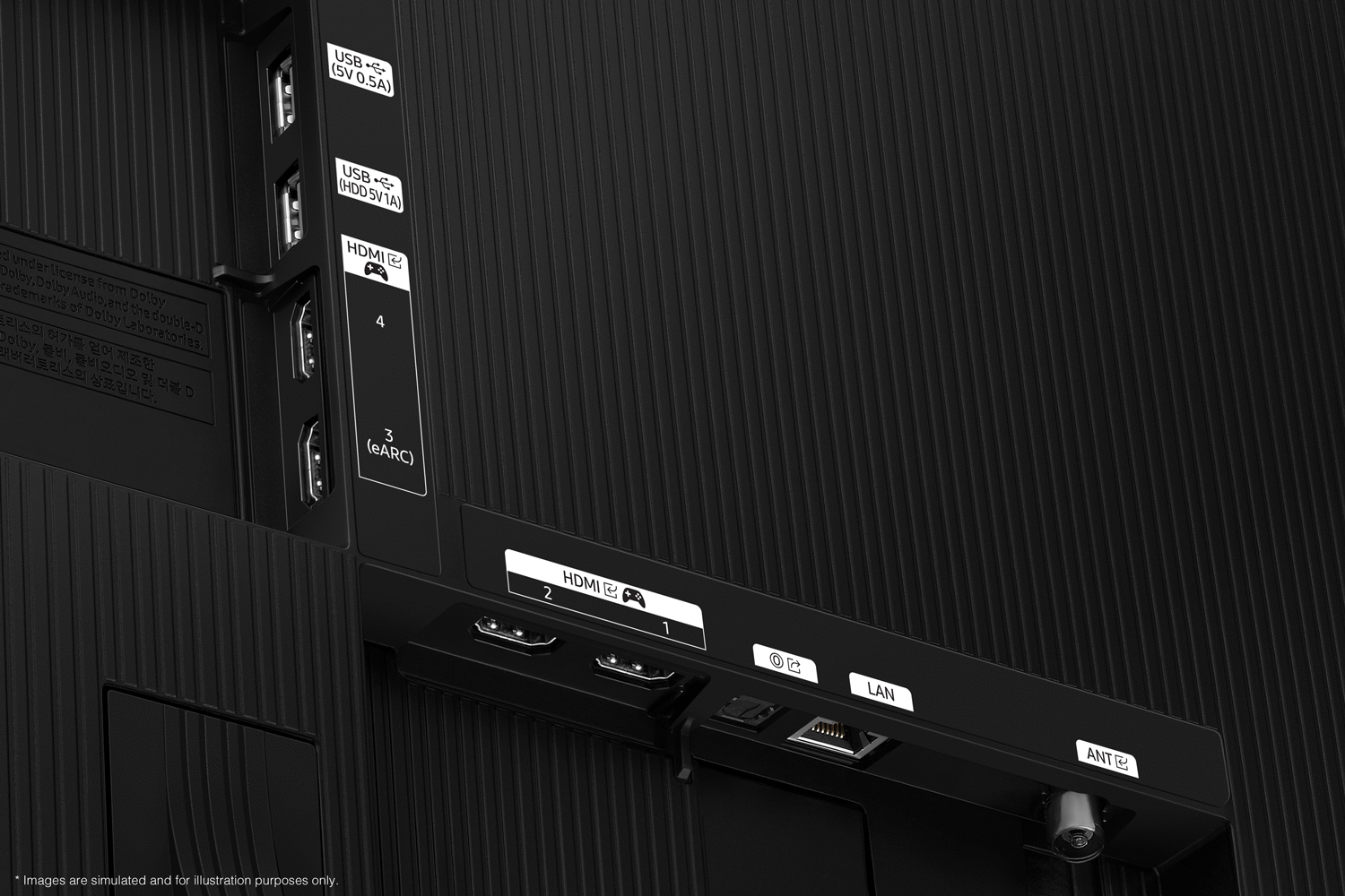 Samsung 2025 {OLED} {Model} has USB, HDMI, LAN, antenna ports and etc. on the side and the bottom.   (e.g., Samsung 2025 OLED S90F has USB, HDMI, LAN, antenna ports and etc. on the side and the bottom. 