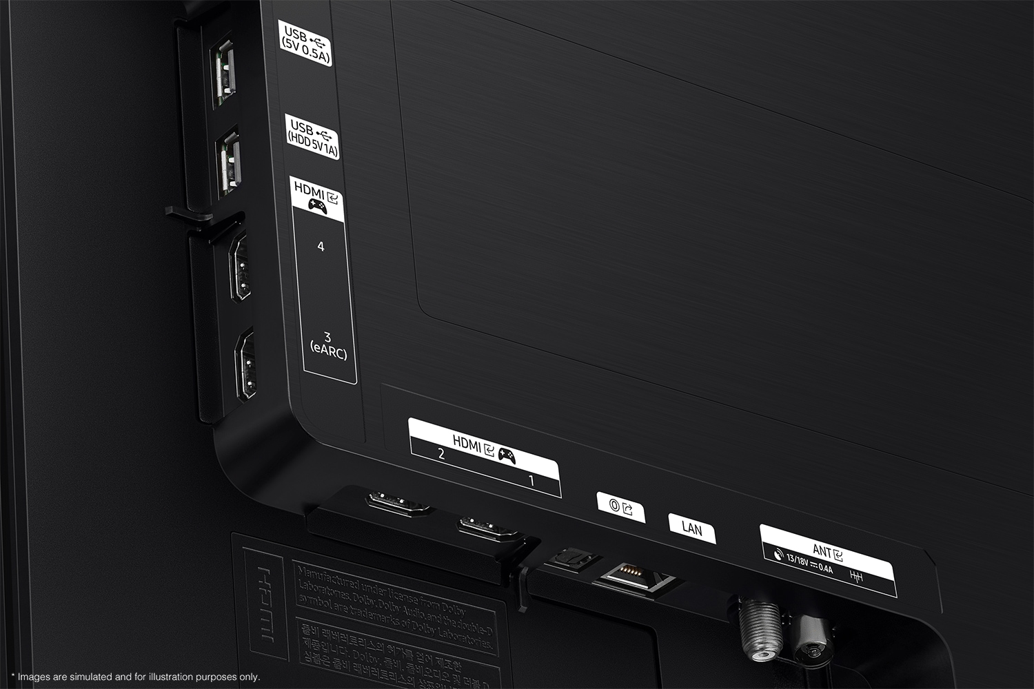 Samsung 2025 {OLED} {Model} has USB, HDMI, LAN, antenna ports and etc. on the side and the bottom.   (e.g., Samsung 2025 OLED S90F has USB, HDMI, LAN, antenna ports and etc. on the side and the bottom. 