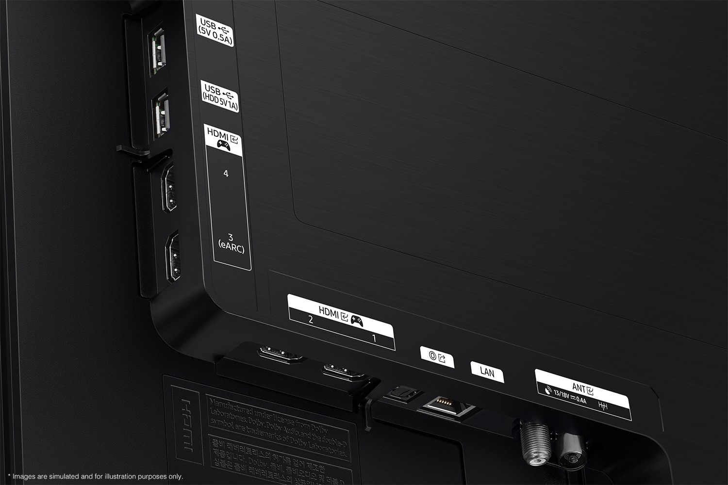 Samsung 2025 {OLED} {Model} has USB, HDMI, LAN, antenna ports and etc. on the side and the bottom.   (e.g., Samsung 2025 OLED S90F has USB, HDMI, LAN, antenna ports and etc. on the side and the bottom. 
