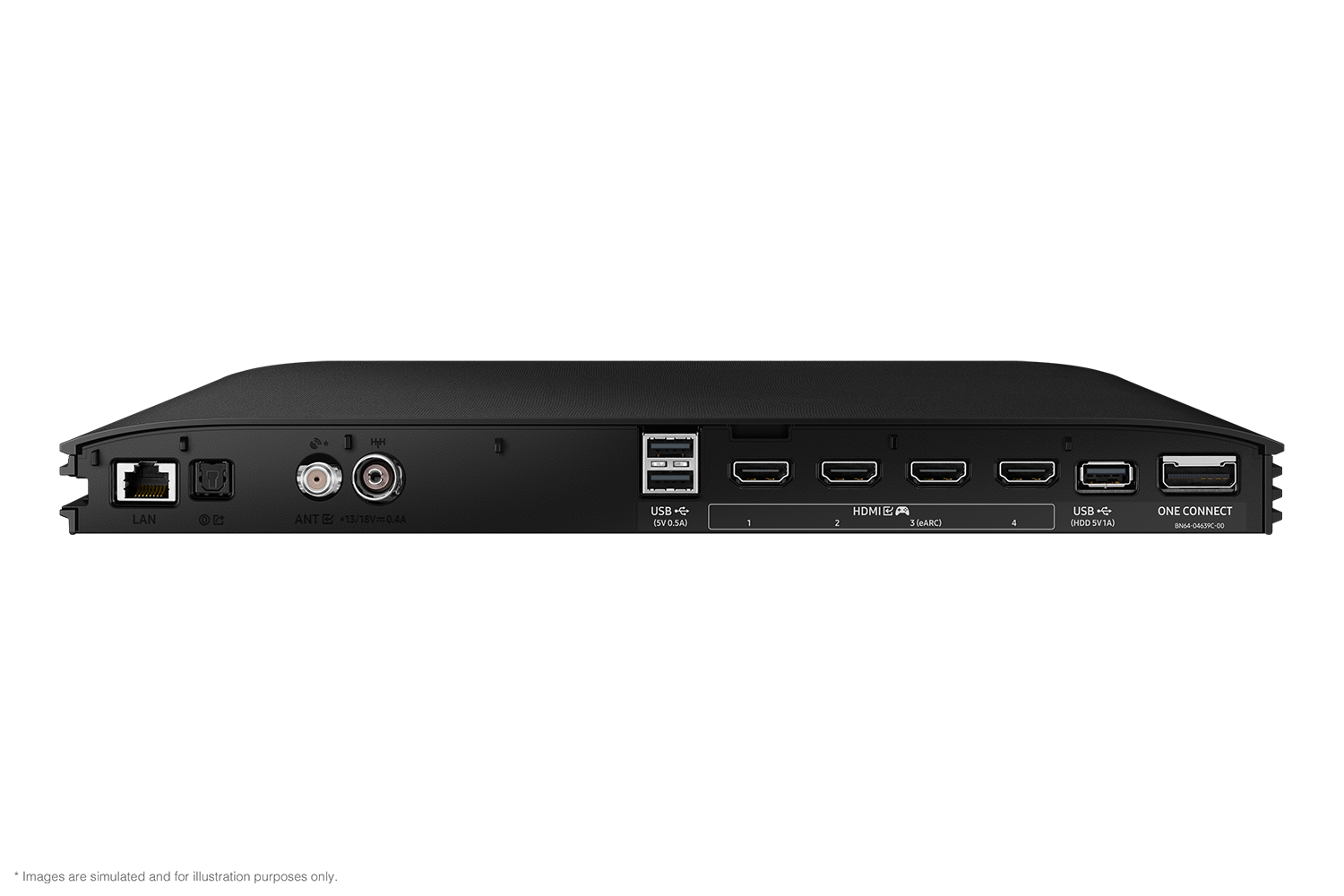 Samsung 2025 (Neo QLED 8K} {Model} has USB, HDMI, LAN, atenna ports and etc. on {Attachable Slim One Connect}  (e.g., Samsung 2025 Neo QLED 8K QN950F has USB, HDMI, LAN, atenna ports and etc. on Attachable Slim One Connect