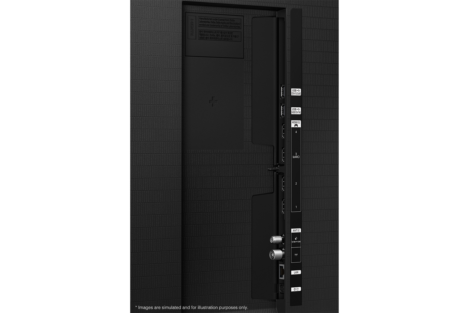 Samsung 2026 Micro RGB S95H has USB, HDMI, LAN, antenna ports and etc. on the side.