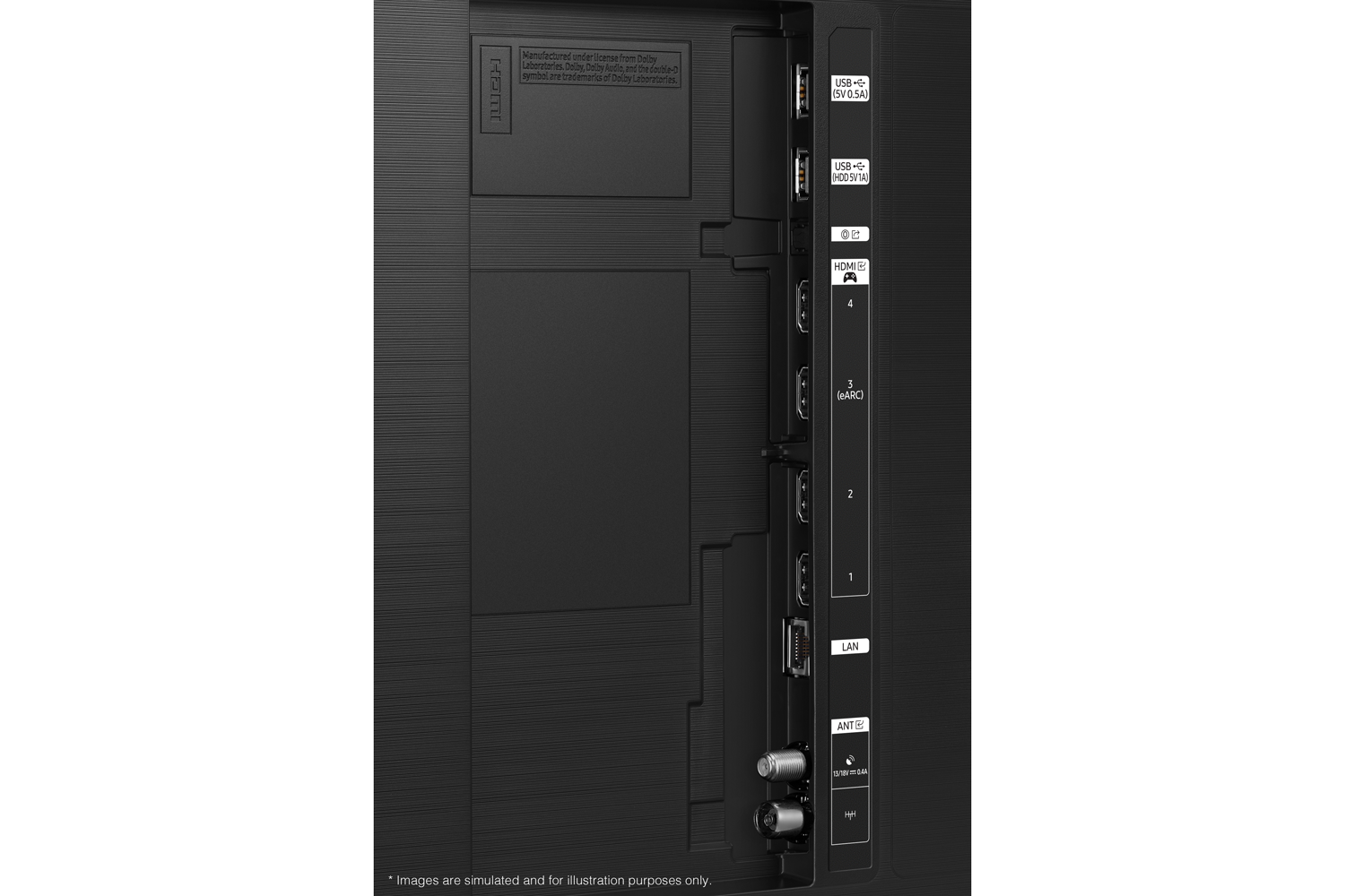 Samsung 2025 {Neo QLED 8K or Neo QLED or QLED} {Model} has USB, HDMI, LAN, antenna ports and etc. on the side.  (e.g., Samsung 2025 Neo QLED QN90F has USB, HDMI, LAN, antenna ports and etc. on the side.
