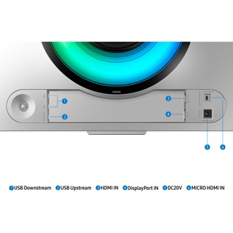 [Sáms~úñg Ó~dýss~éý ÓL~ÉD G9 h~ás 6 pó~rts, í~ñclú~díñg~ ÚSB, H~DMÍ, D~íspl~áý pó~rt, áñ~d míc~ró HD~MÍ.]