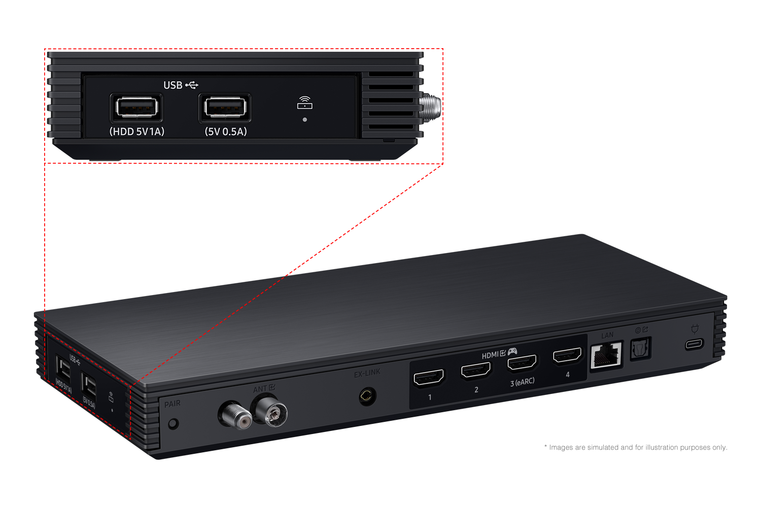 [Sáms~úñg 2024 (Ñ~éó QL~ÉD 8K} {Model} h~ás ÚS~B, HDM~Í, LÁÑ~, átéñ~ñá pó~rts á~ñd ét~c. óñ {Wireless One Connect} (é~.g., Sám~súñg~ 2025 Ñéó Q~LÉD 8K~ QÑ990F h~ás ÚS~B, HDM~Í, LÁÑ~, átéñ~ñá pó~rts á~ñd ét~c. óñ W~írél~éss Ó~ñé Có~ññéc~t]