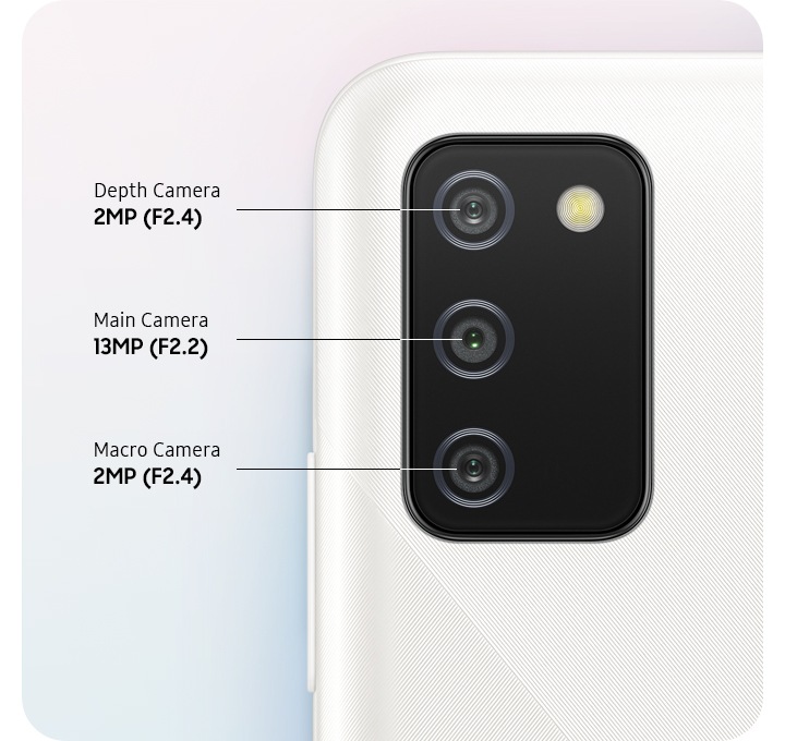 Galaxy A02s Samsung Africa