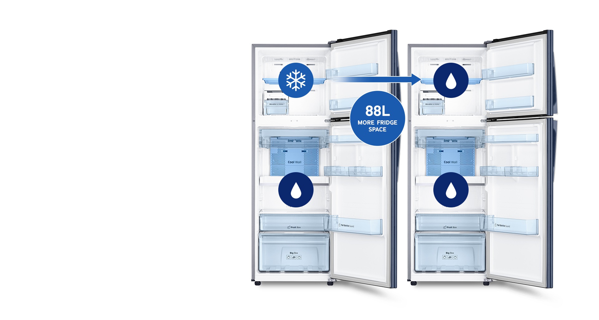 Samsung 243 Litres Double Door Refrigerator (RT22K3032S8/UT)