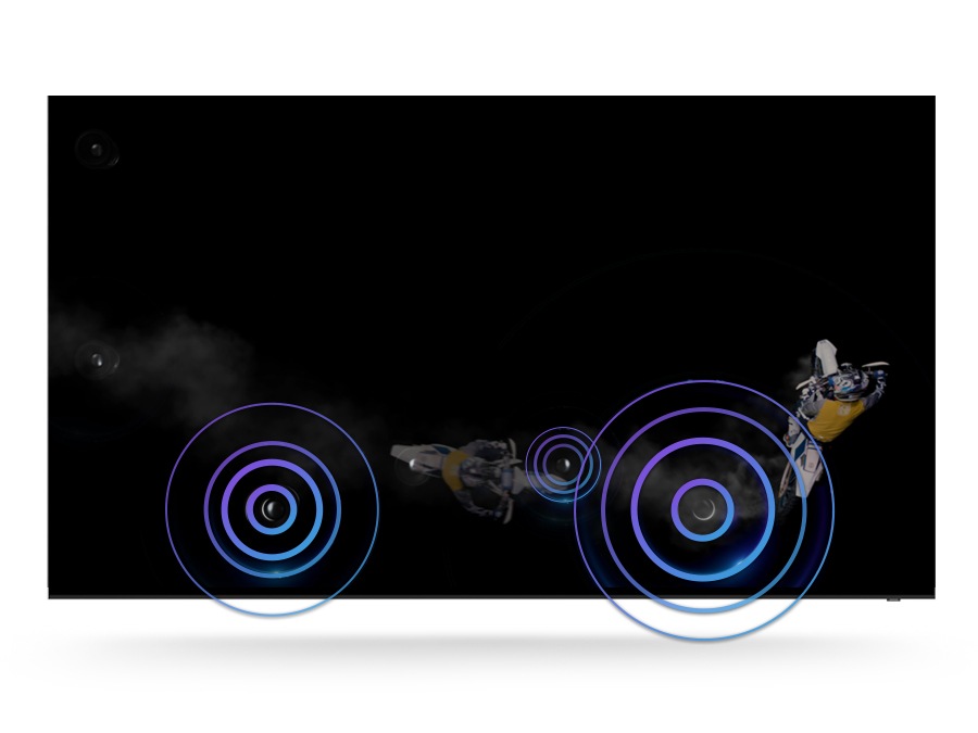 Dynamic sound that tracks the action from all corners