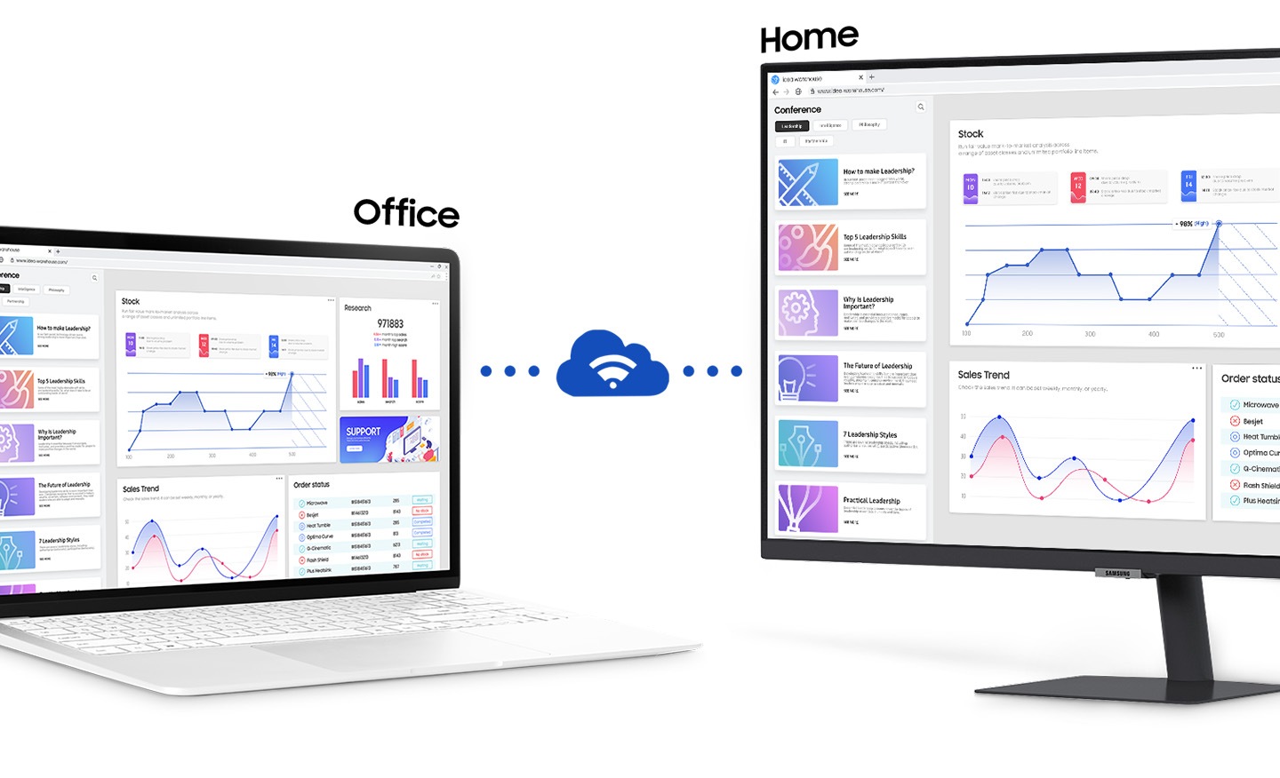 There is a monitor and a laptop. They are connected remotely. There is 'office' text on the laptop and 'home' text on the monitor.