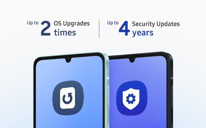 Two Galaxy A06 are shown next to each other with text indicating 'Up to 2 times OS upgrades' and 'Up to 4 years security updates'.