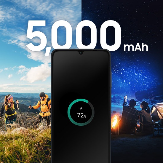 The Galaxy A06 shows 72% charge and on the top it reads '5,000 mAh'. The background depicts people hiking during the day and camping at night, illustrating how long a single charge lasts.
