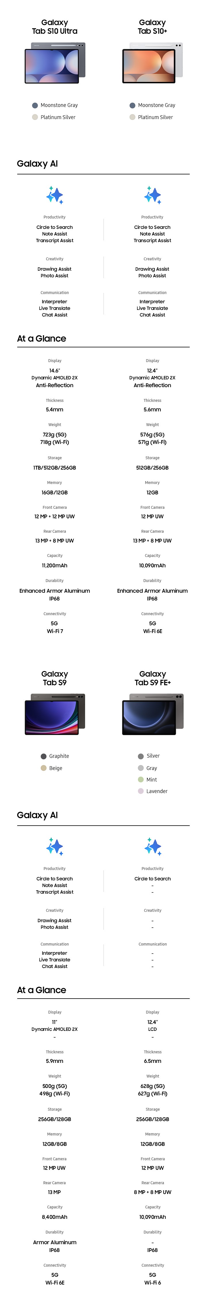 Pricing: Why 50% Off Actually Matters for the Calculation - visual representation