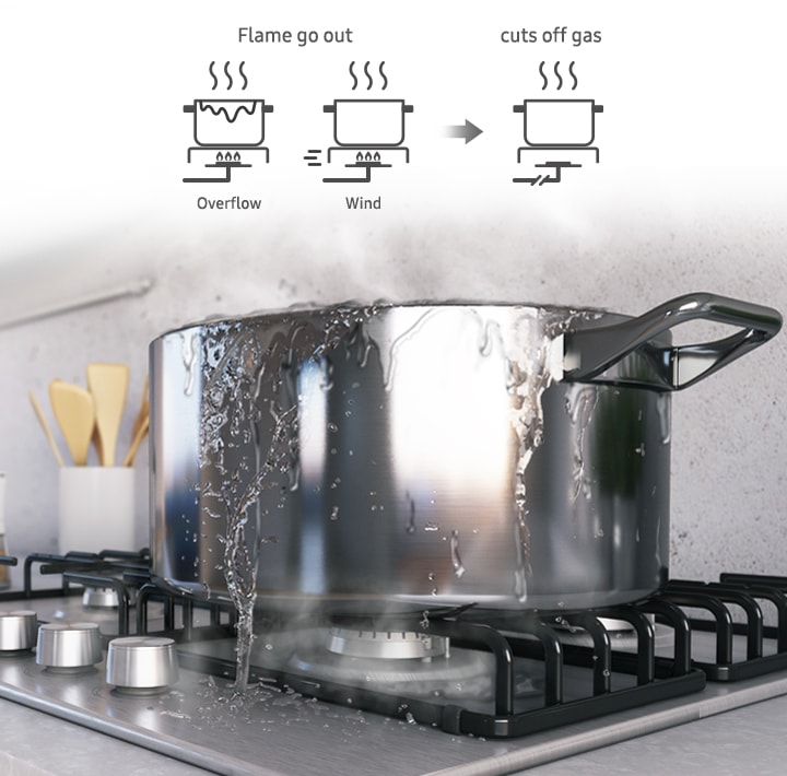Samsung NA64B3100AS 60cm Built‑In Gas Hob price in Kenya | Urban Bliss Electronics