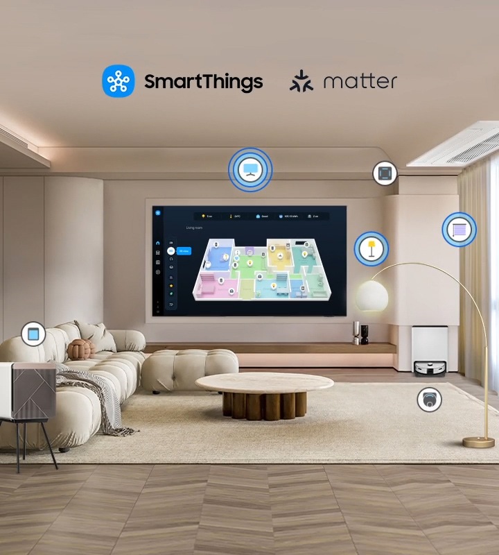 TV in living room shows SmartThings screen. SmartThings and Matter logos. Icons appear over the connected devices. Zoom in on TV shows SmartThings in different rooms. Focus on light’s status. It goes from Off to On. Blind goes from Off to Opened. Zoom out to show TV displaying smart home info.