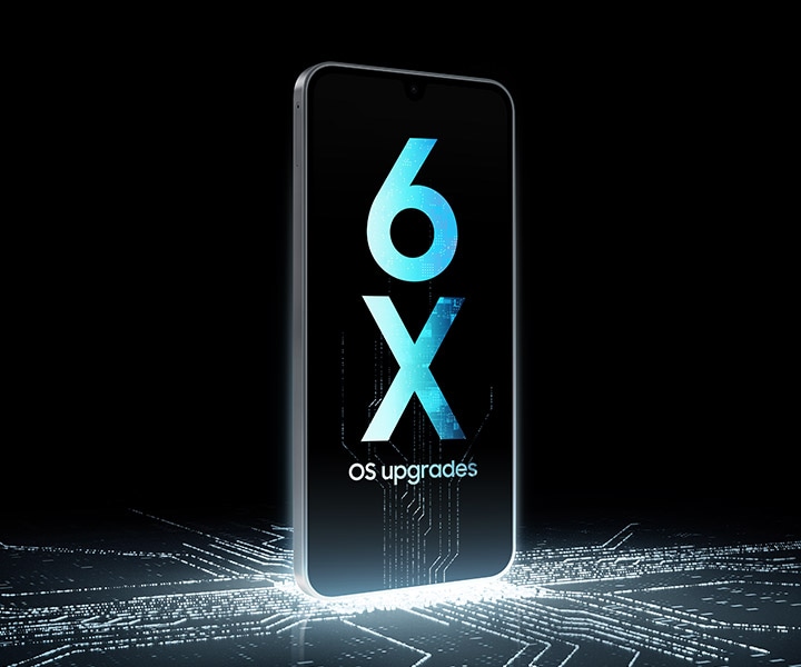 A Galaxy A17 device stands upright on top of a luminescent chip circuit that continues up the screen, which shows '6X OS upgrades'.