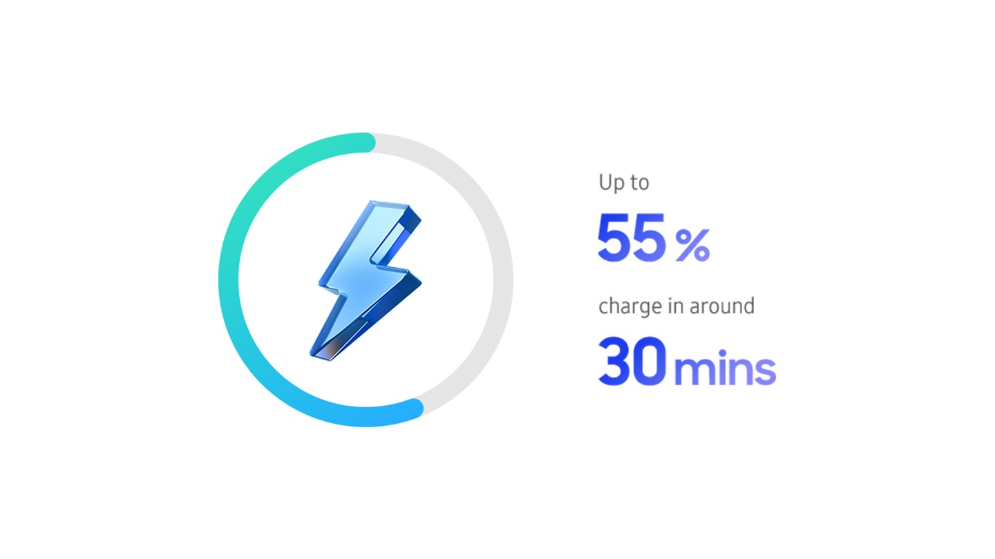 A lightning bolt is surrounded by a partially filled-out circle to indicate the amount of power charged. Up to 55 percent charge in around 30 minutes.