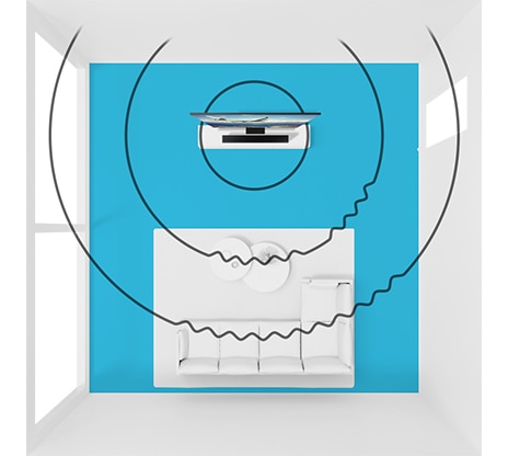 Illustration of SpaceFit Sound feature shows wall-mounted Samsung Q Soundbar projecting soundwaves across a living room, analyzing various living room environment, like wide space, and auto-optimizes the soundbar's sound settings accordingly.