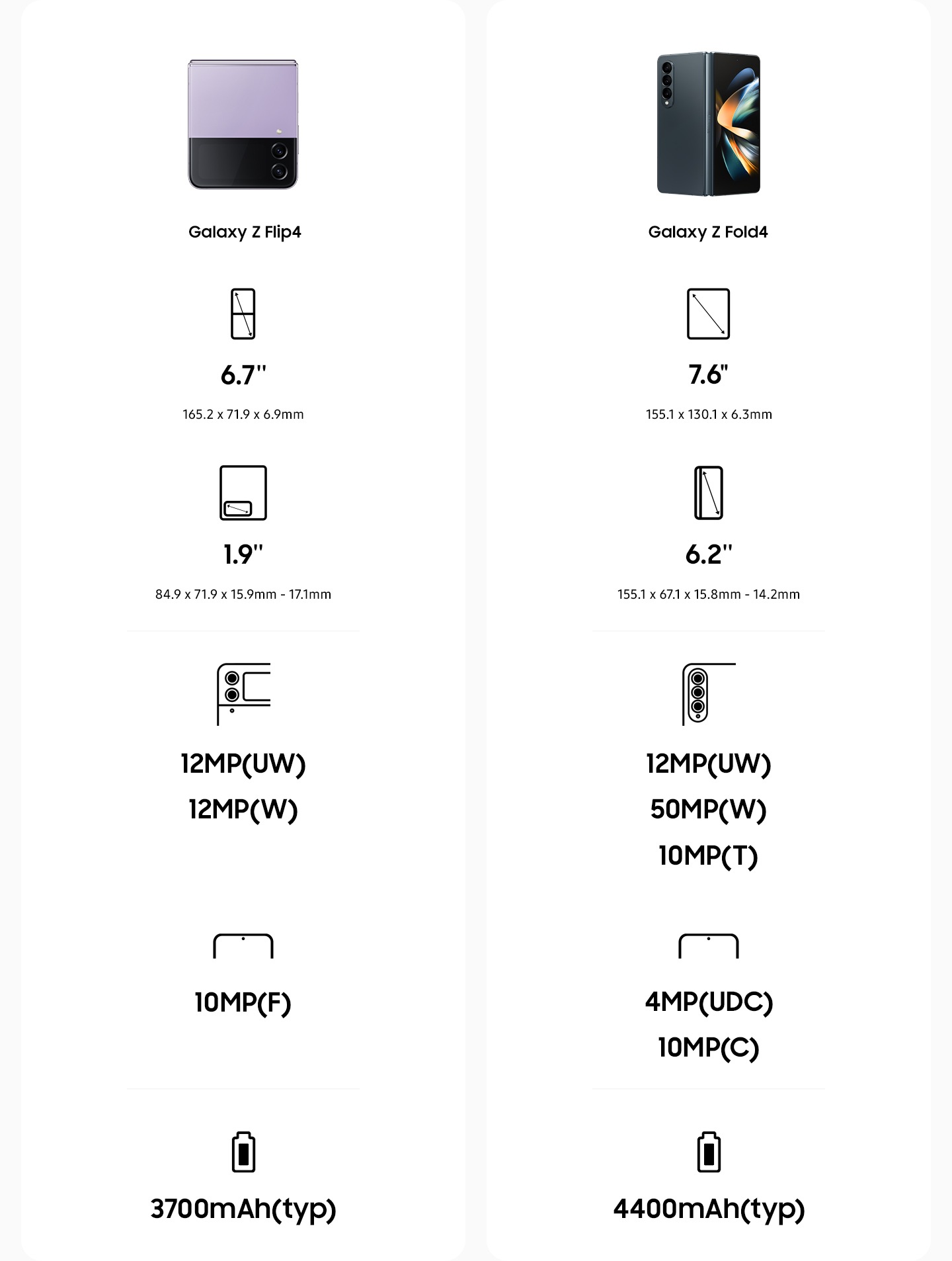 Compare o Galaxy Z