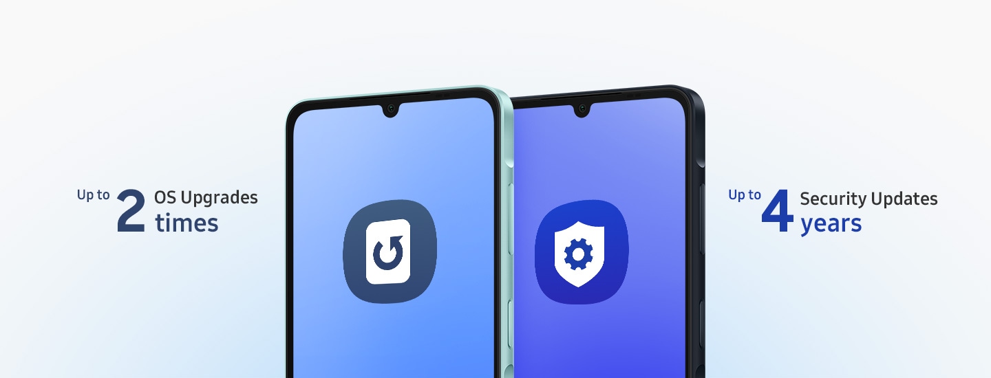 Two Galaxy A06 are shown next to each other with text indicating 'Up to 2 times OS upgrades' and 'Up to 4 years security updates'.