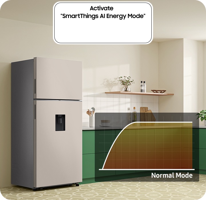 The refrigerator installed in the kitchen with the Activate “SmartThings AI Energy Mode” button OFF. A graph shows energy usage of Normal Mode.