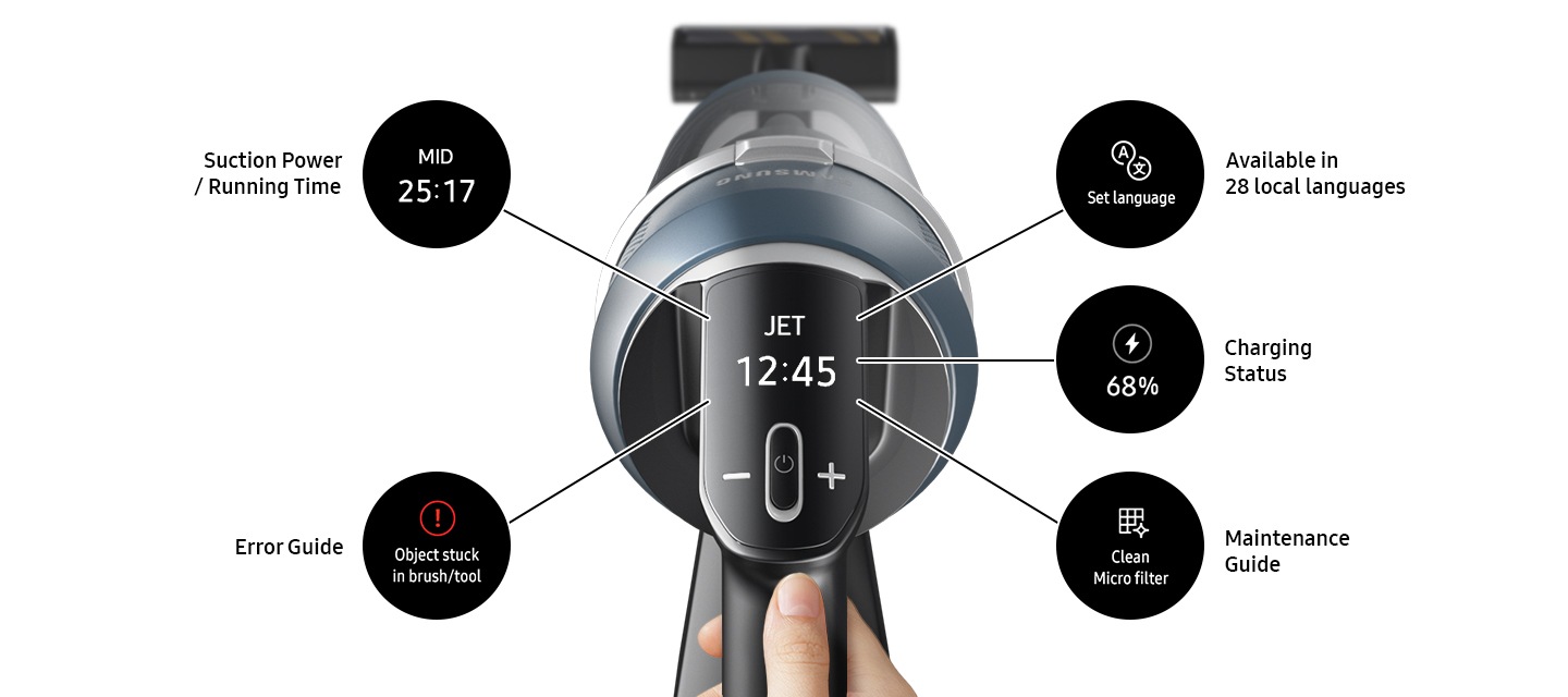 A hand holds a Bespoke JET and the close-up of its LCD digital display is in the middle, surrounded by 5 different displays that could appear: suction power/running time, error message if an object is stuck a brush or tool, language settings, charging status, and maintenance guide.