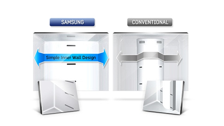 Nevera SAMSUNG No Frost Congelador Inferior 471 Litros Brutos RL4363SBABS  Negro 