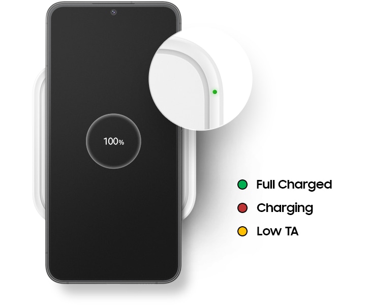 Cargador Inalámbrico Rápido Dark Gray Samsung Argentina