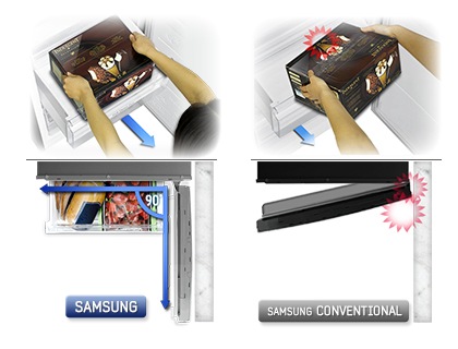 Espacio verdaderamente óptimo 