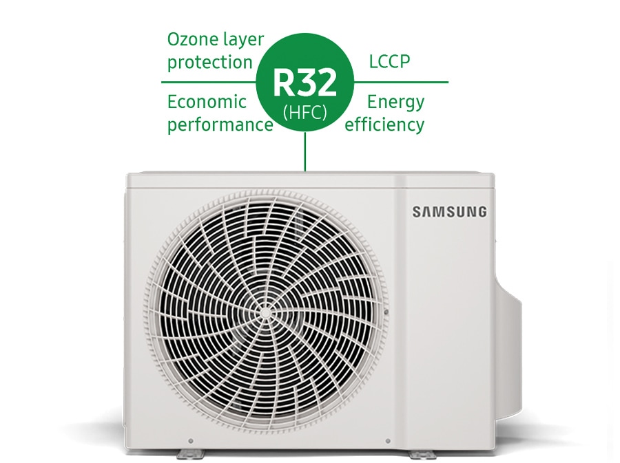 Refrigerante R32: más amigable con el ambiente