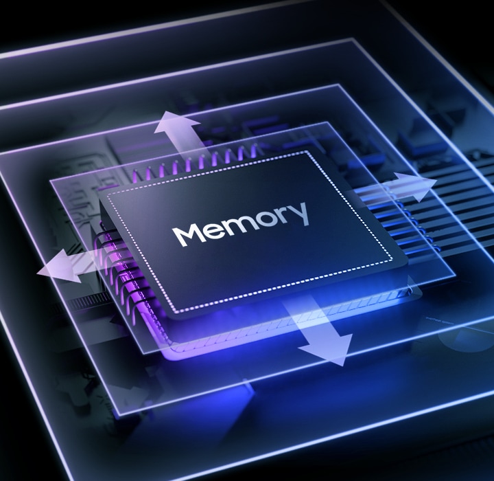 A black square is in the center with the word Memory. 4 lines surround it in increasingly larger purple/blue squares. 4 arrows point outward from the top, bottom and sides to illustrate the expansion of the phone’s storage.