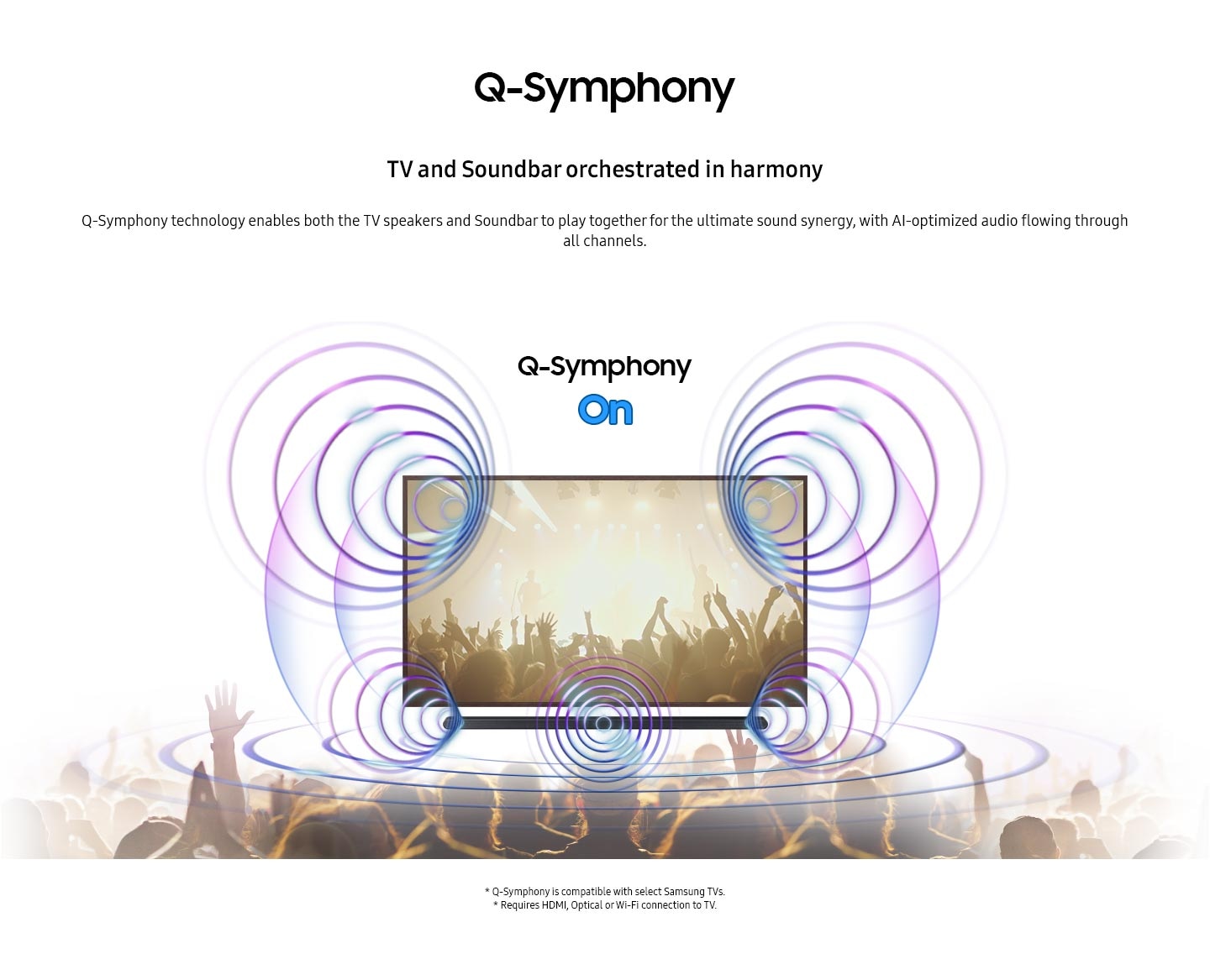 Q-Symphony: TV y barra suenan juntas