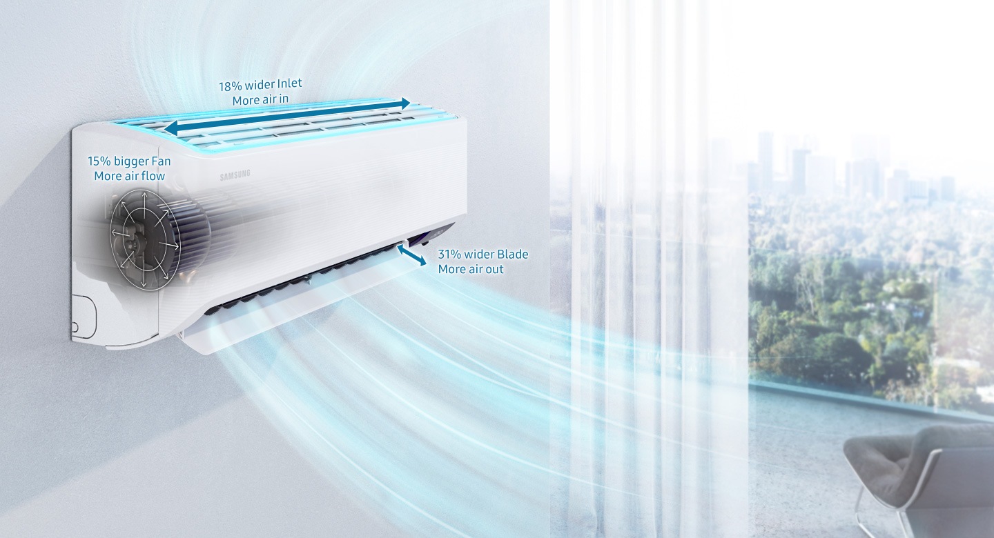Fast Cooling