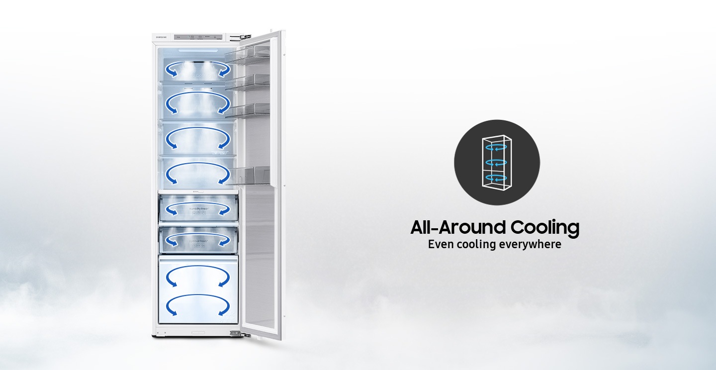 Blue arrows are shown on every inner section of the refrigerator. It indicates cold air spinning through every storage space. On the right is the "All-Around Cooling, Even Cooling everywhere" icon.