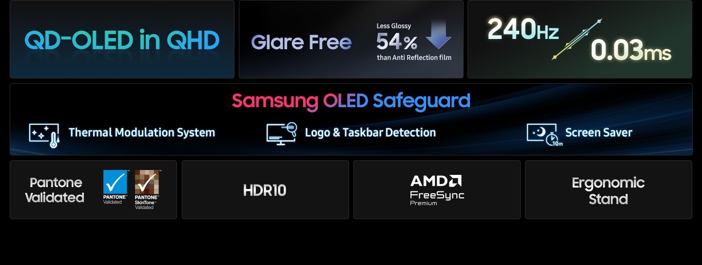 Az Odyssey OLED G6 jellemzői az alábbiakban olvashatók. QD-OLED QHD felbontásban. Tükröződésmentes. A tükröződésmentes fólia 54%-kal kevésbé fényes, mint a tükröződésmentes fólia. 240 Hz-es frissítési frekvencia és 0,03 ms válaszidő. Samsung OLED Safeguard. Hőmodulációs rendszer, logó- és tálcaérzékelés, valamint képernyővédő. Pantone által hitelesített. Pantone által hitelesített logó és Pantone SkinTone által hitelesített logó. HDR10. AMD FreeSync Premium. Ergonomikus állvány.
