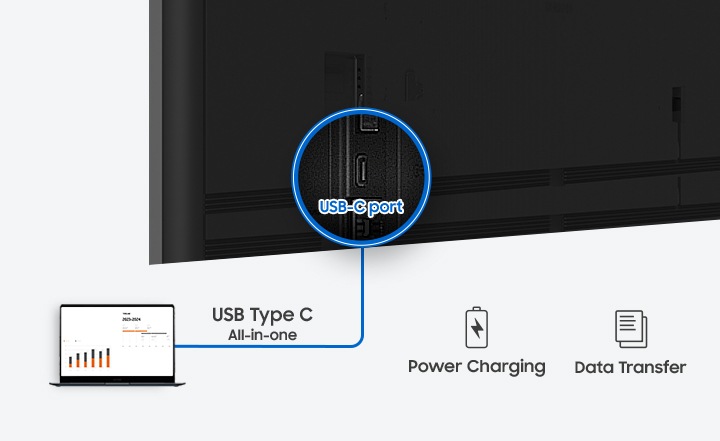 Connect easily and efficiently with USB-C