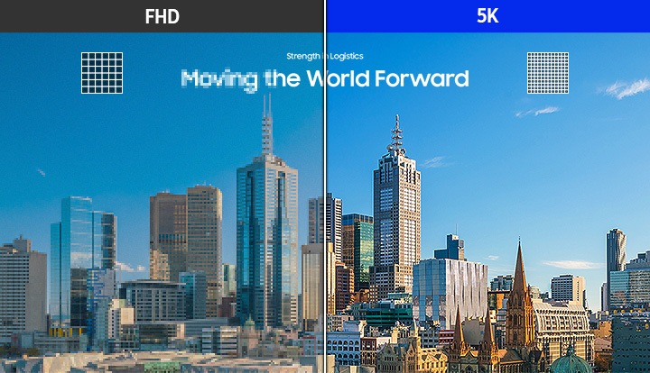 Display detailed Information with 5K Resolution