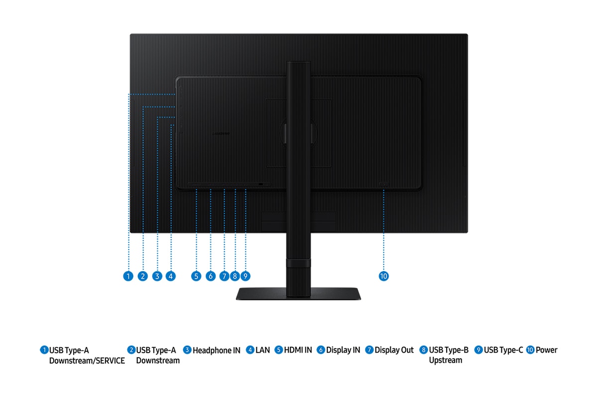 Jackport of 27inch Samsung ViewFinity S60UD including USB Type-A Downstream/SERVICE, USB Type-A Downstream, USB Type-B Upstream, USB Type-C, headphone IN, LAN, Display IN, Display Out, HDMI IN, and power.