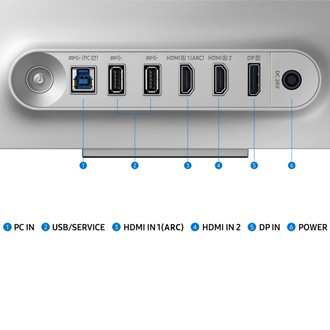 Jackport of  Samsung Odyssey OLED G8 G80SD including PC IN, USB/SERVICE, HDMI IN 1(ARC), HDMI IN 2, DP IN, and power.